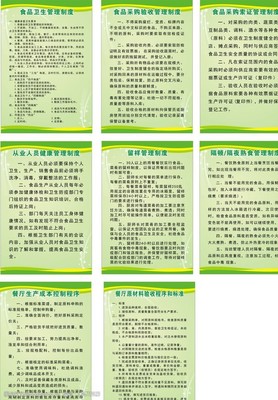 餐飲管理中的產品采收制度 圖片素材如何助力規范與高效運營