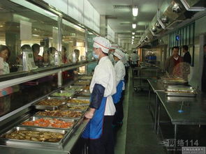 中山古鎮食堂承包與飯堂外包管理 一站式餐飲服務解決方案