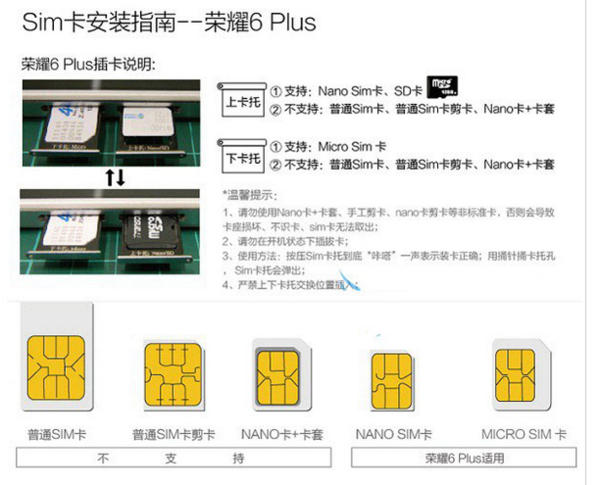 華為榮耀6 Plus能否同時安裝兩張SIM卡及一張SD卡？360問答詳解
