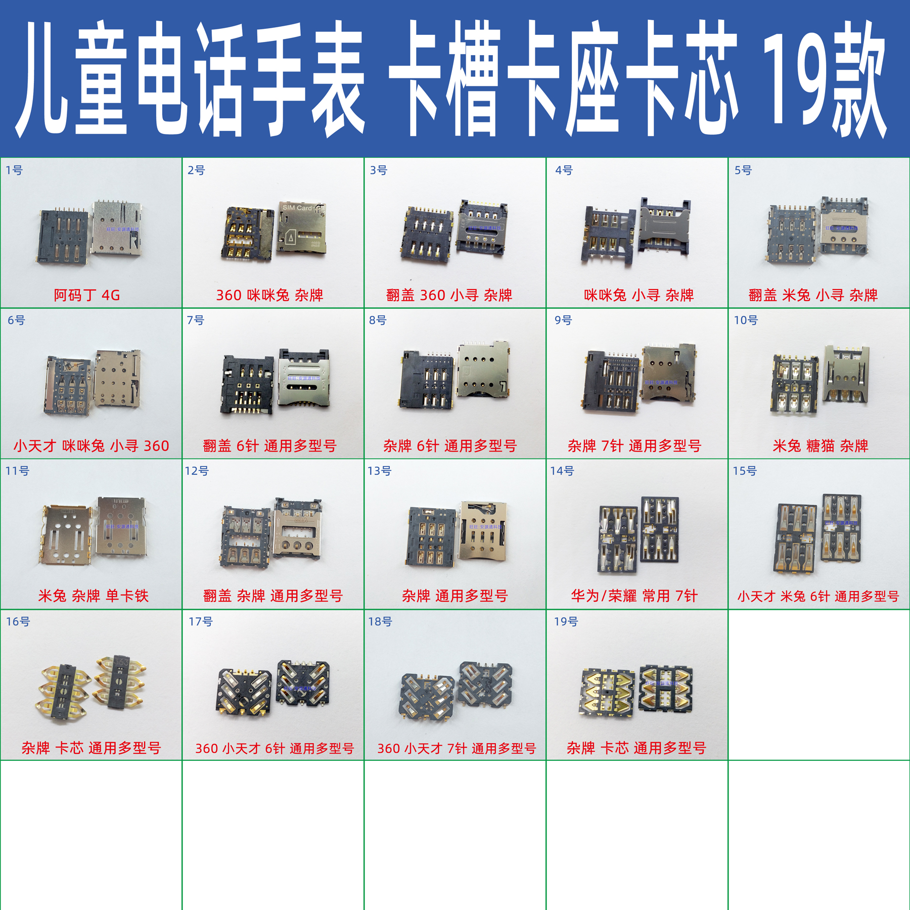 《華為ASN（NIK通用通用SIM替換接選用之專守判底及易亂關注選購維修實錄》